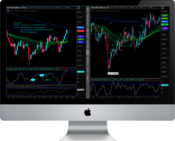 Apple Mac Computer Screen Png - Imac 21.5 Inch Computer (589x475), Png Download