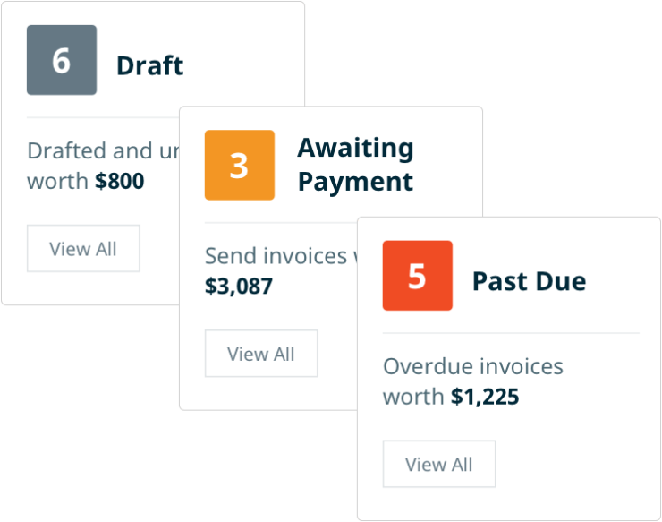 Payment Tracking - Payment (740x583), Png Download