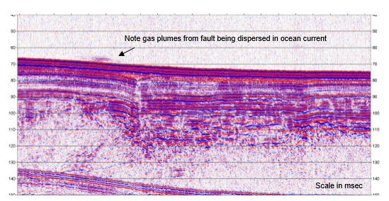 Falmouth Scientific Secures Patent Immunity For Exxonmobil's - Falmouth Scientific (680x408), Png Download