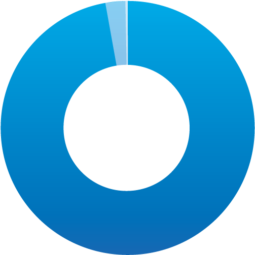 Explore › (910x684), Png Download