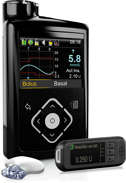 10 Reasons Why People Choose The Medtronic Minimed - Medtronic Pump (425x618), Png Download