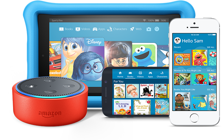 We'll Showcase The Principal Upsides And Drawbacks - Amazon Fire Hd 8 - Wi-fi - 32 Gb - Blue - 8" (792x523), Png Download
