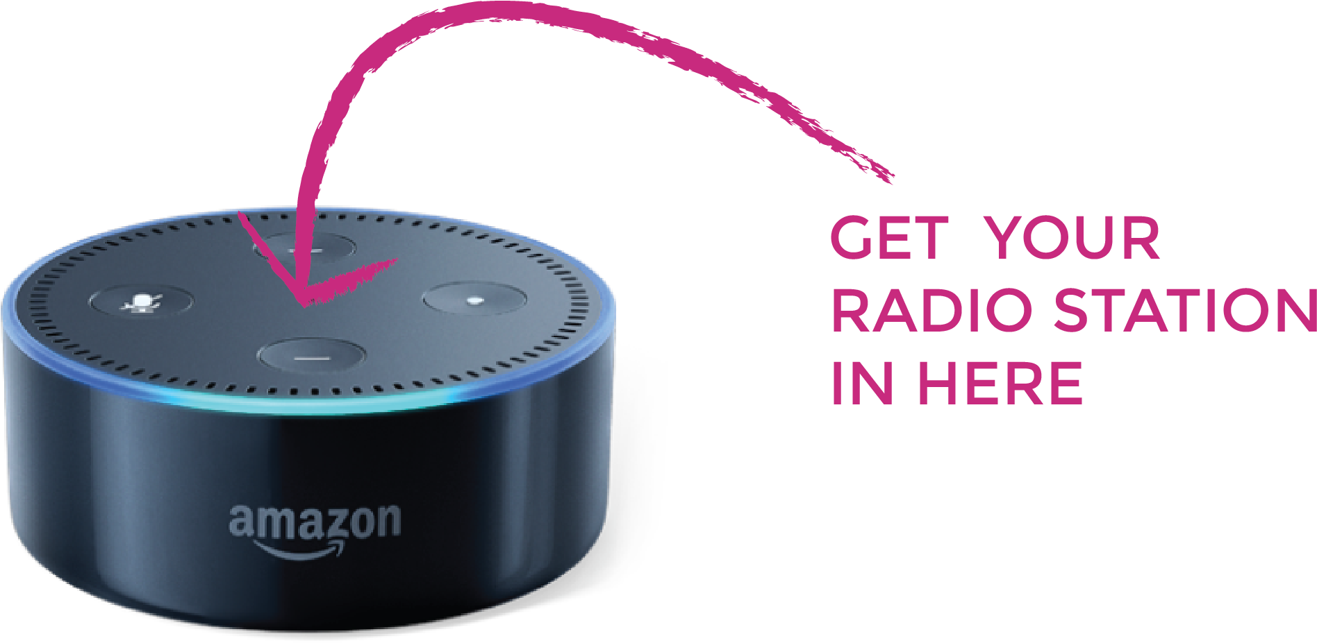 Twitter Facebook Linkedin - Amazon Echo Dot Multimedia Bluetooth Wireless Smart (2027x969), Png Download