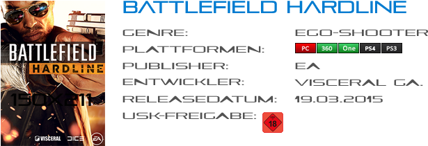 Das, Für Die Battlefield-reihe Neue Scenario, Sprich - Battlefield Hardline (650x220), Png Download