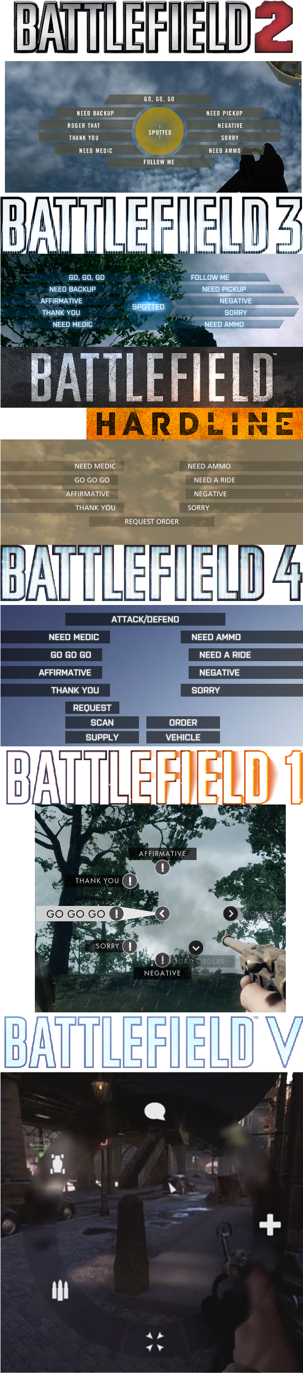 Bf Legacybattlefield's Commo Rose Has Gotten Uglier - Electronic Arts Battlefield Hardline Deluxe Edition (616x2839), Png Download