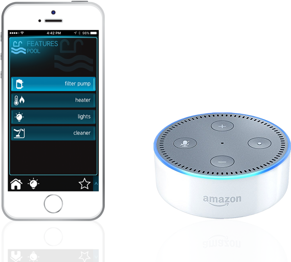 Phone Echo Dot W Shadow - Amazon Echo Dot Wi-fi Connected Speaker White (594x524), Png Download