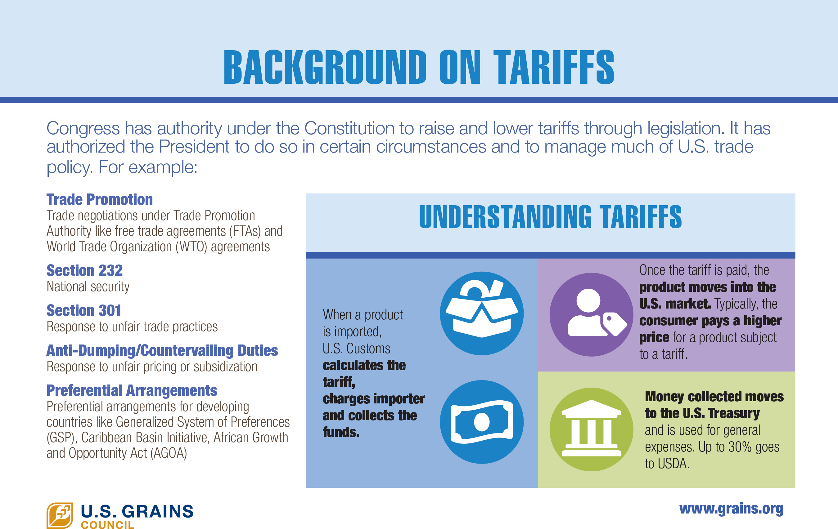 Background On Tariffs (2700x1706), Png Download