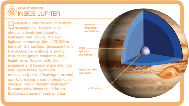 My Scale Eaglemoss Builds - Occultazioni Astronomiche - Astronomical Occultations (640x376), Png Download