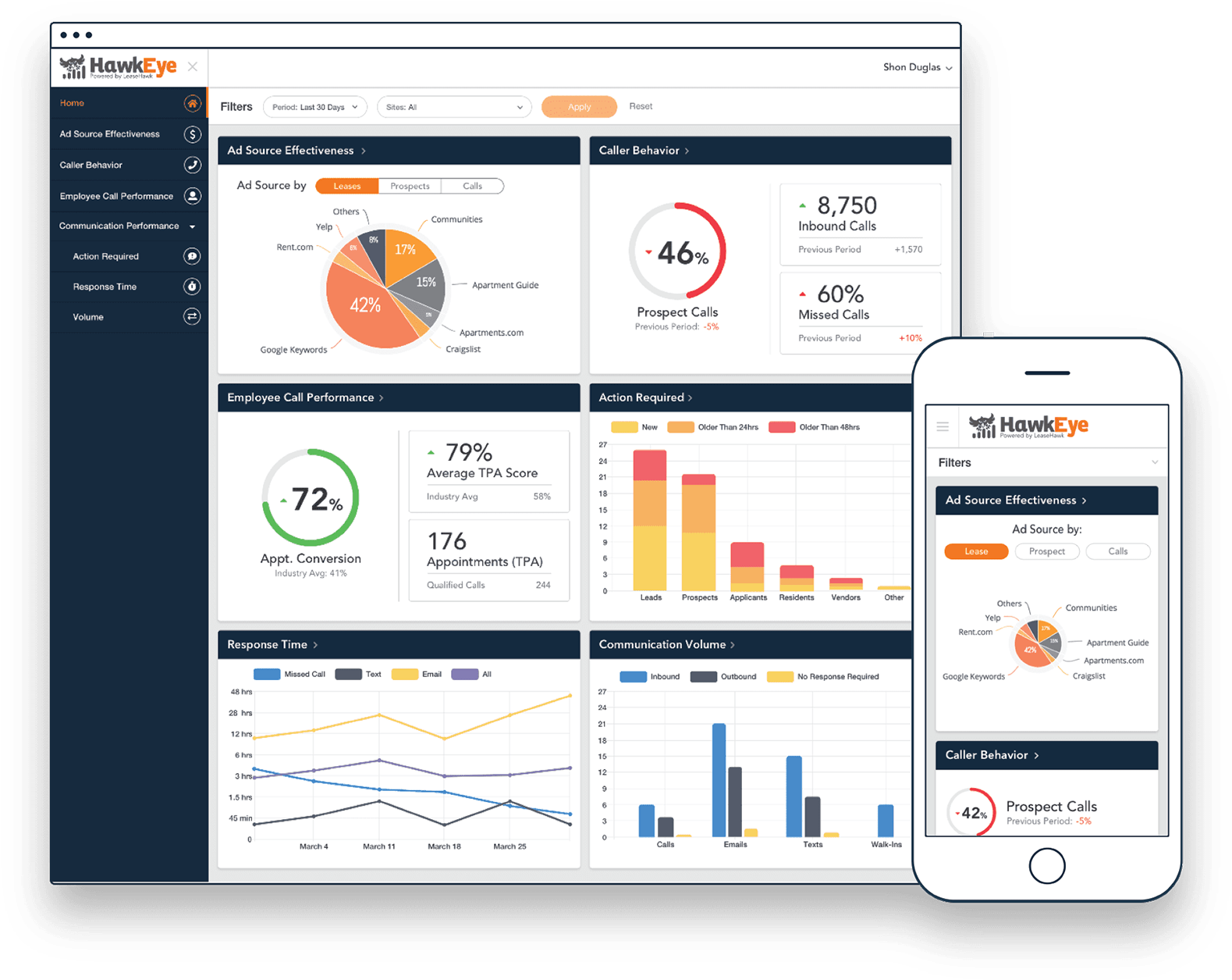Icon - Hawkeye Bi - Business Intelligence (1600x1314), Png Download