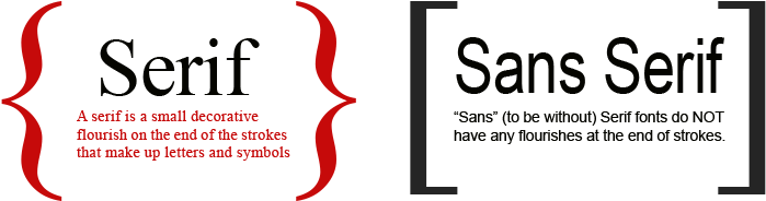 Serif San Serif - Da Vinci Series 11 Maestro Kolinsky Red Sable Round (720x210), Png Download