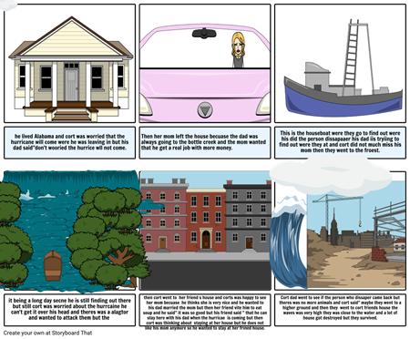 House (450x372), Png Download