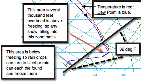 Diagram (590x346), Png Download