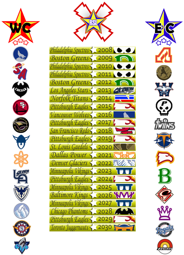 My Name Is Greg, And I Am The Commissioner Of The Rising - Rimouski Océanic (700x900), Png Download