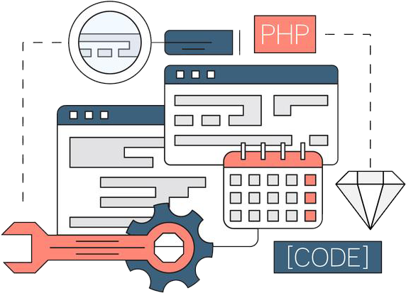 Web Development (740x460), Png Download