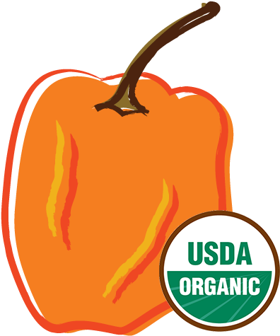 Organic Habanero Pepper - Health Ranger Select Freeze Dried Organic Banana (2oz) (500x500), Png Download