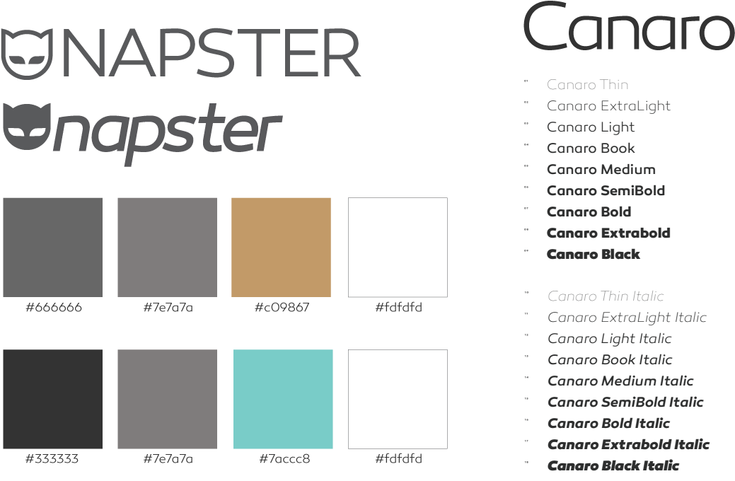 Free Html5 Bootstrap Template By Freehtml5 - Bootstrap (1228x792), Png Download