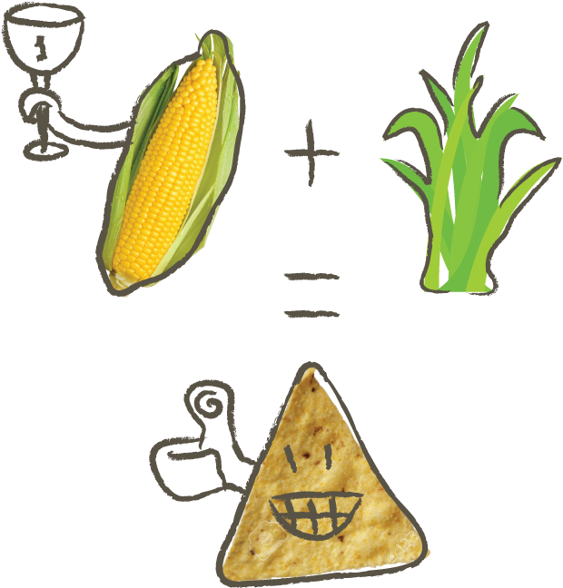 Corn, Seaweed Seasoning, Palm Oil (678x673), Png Download