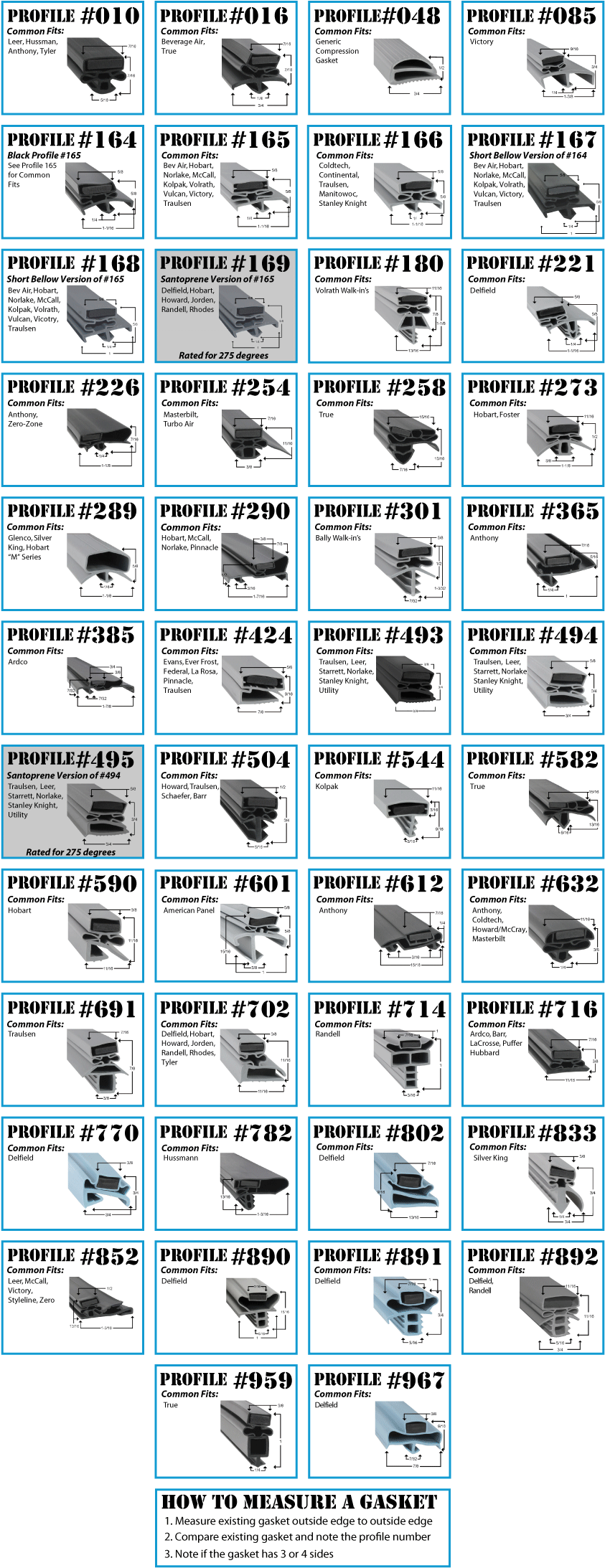 Tabela De Hormonios (900x2216), Png Download