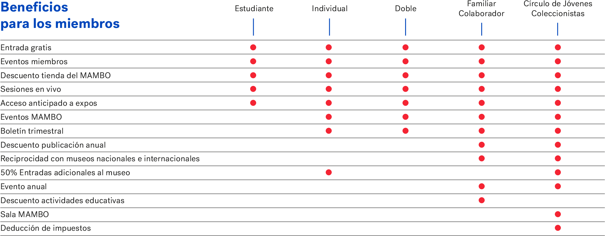Tabla - Number (1945x788), Png Download