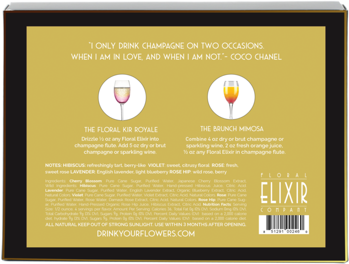 Deco Kit Black Back Champagne Lovers (1000x771), Png Download