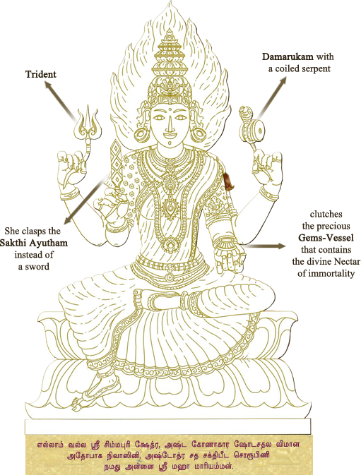 She Is Surrounded By The 27 Invisible Karbavarna Deva - Maha Mariamman (511x673), Png Download