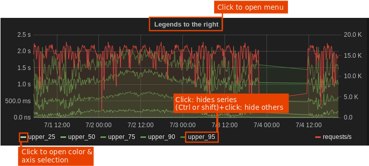 Download Grafana PNG Image with No Background - PNGkey.com