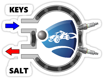 Image/gifhow Rocket League's Crate Engine Works - Turbo In Apex Seals Out (375x360), Png Download