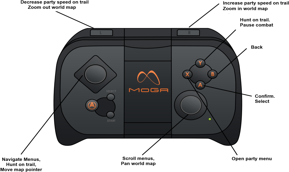 Parent Directory - Playstation Portable (1280x800), Png Download