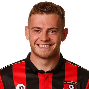 Ryan Fraser Fifa (350x350), Png Download