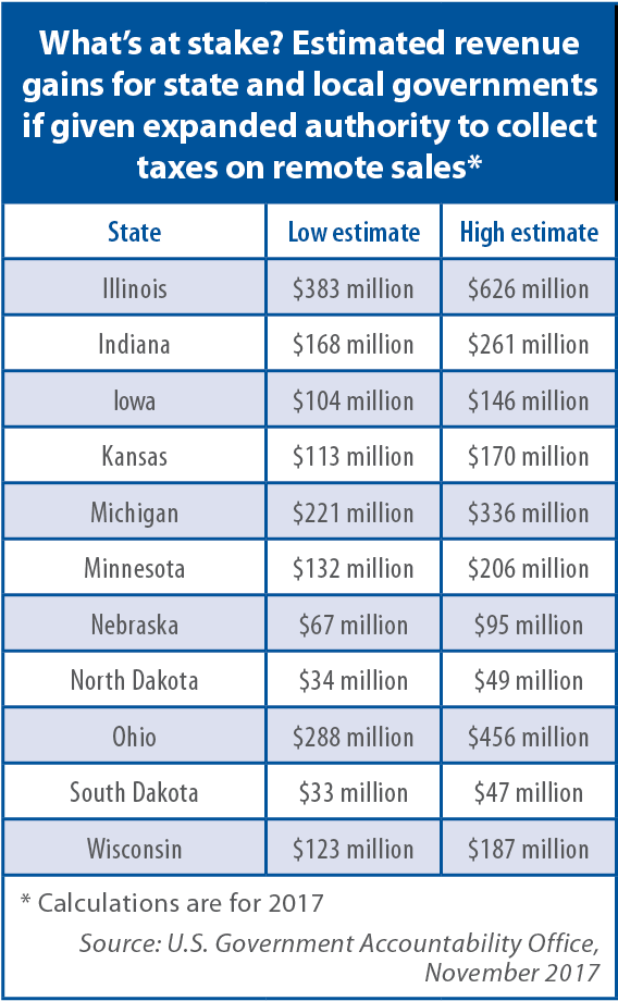 Quill To Wayfair, - Document (634x996), Png Download