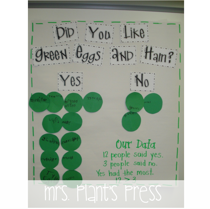 I Am Off To Do A Little Updating To My St - Poster (733x735), Png Download