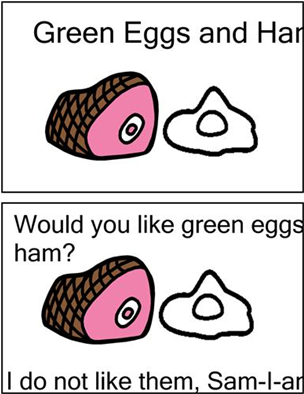 Boardmaker Online-green Eggs And Ham - Boardmaker Ham (491x393), Png Download