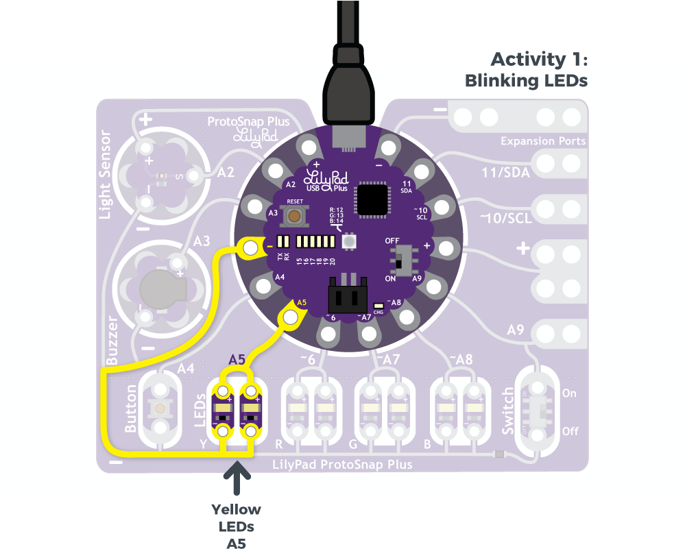 Parts Used - Relogio Technos Riviera Feminino (1000x833), Png Download