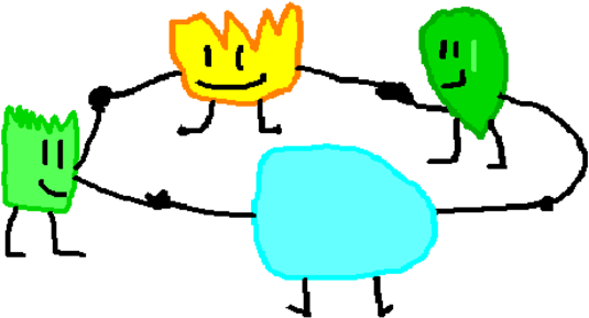 Grassy Holding Hands With Firey, Leafy, And Bubble (600x388), Png Download