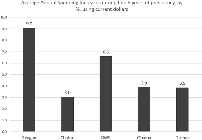 Dget2 - Number (693x490), Png Download