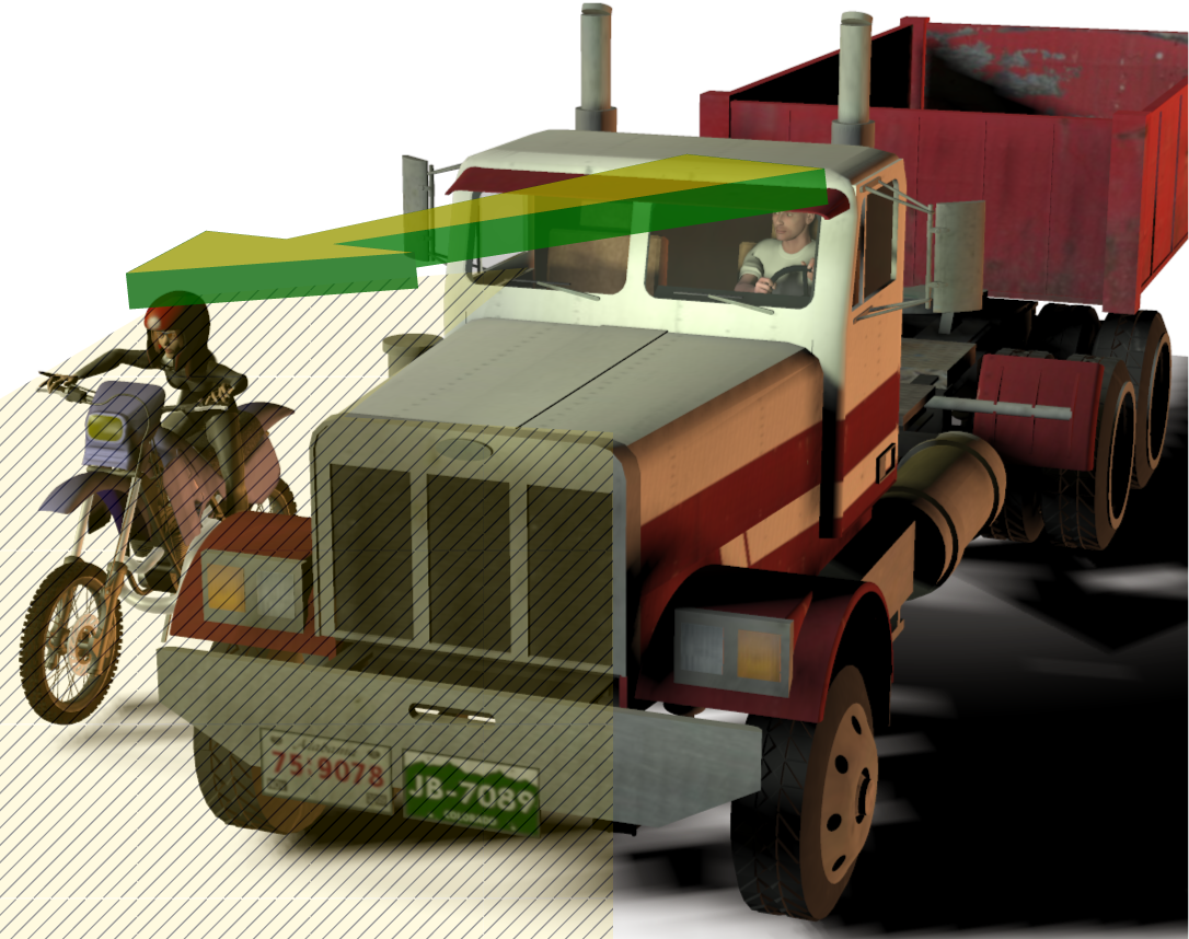 Truck Blind Spots - Truck (1086x858), Png Download