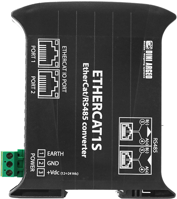 Ethercat For Digital Weighing Scales - Dgt1s Dini Argeo (800x800), Png Download