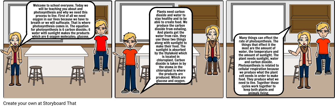 Photosinthesis And Cellular Resperation - Cell (1164x385), Png Download