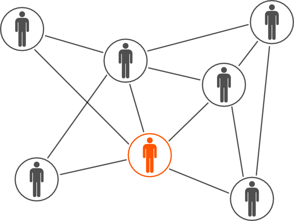 Clipart Network Social Clipart Cute Borders Vectors - Influencers Icons (600x451), Png Download