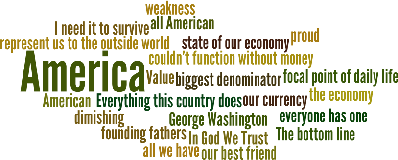 The Dollar Bill As An American Icon - Got Dallas? Ornament (oval) (845x357), Png Download