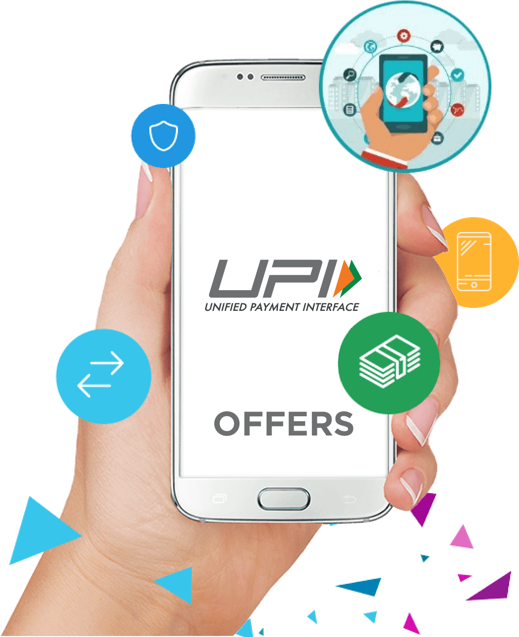 Banner Image - Sviluppare Web App Con Sencha Touch: Impara A Sviluppare (1102x1326), Png Download
