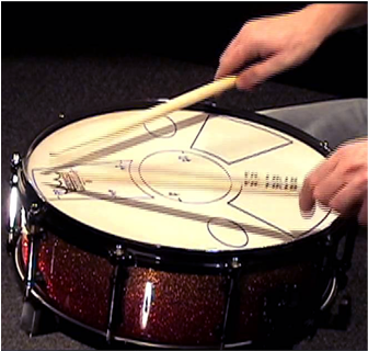 Strike Zone Template - Drummer (420x456), Png Download