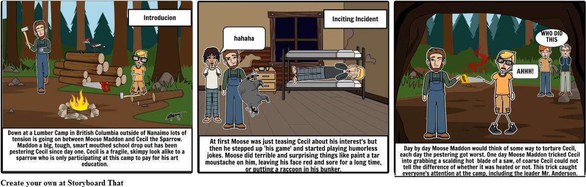 The Moose And Sparrow - Cartoon (1164x385), Png Download