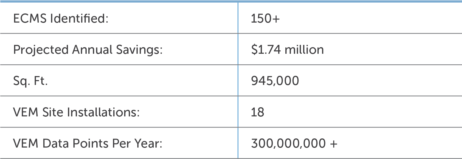 Customer Value - Number (1610x587), Png Download
