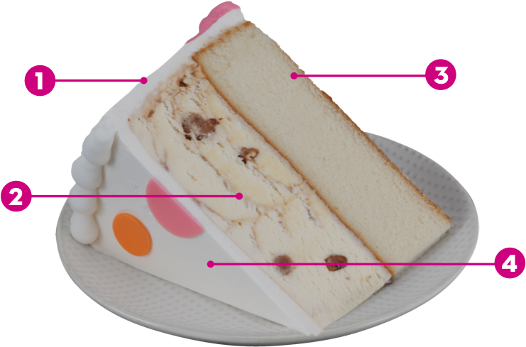 Select A Cake Design - Frozen Dessert (1032x642), Png Download