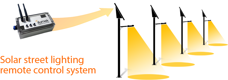 Solar Clipart Solar Light - Arvato Services (960x350), Png Download