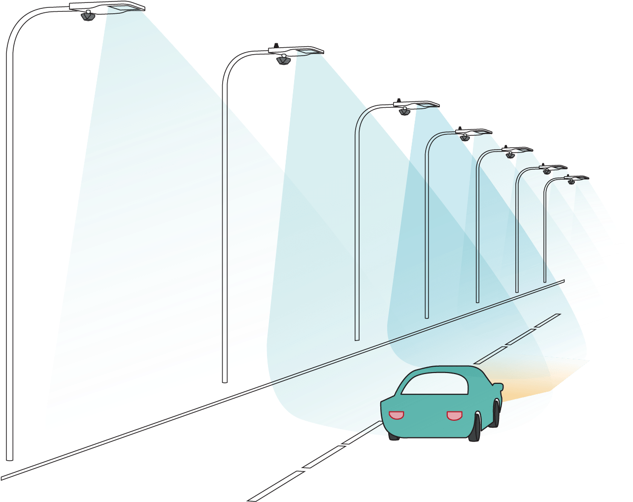 Motion Sensor Street Lighting Motion Sensor Smart Street Light Free Transparent PNG Download