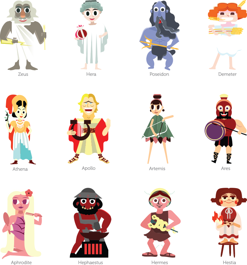 Meet The Greek Gods - Match And Learn The Greek Gods (807x865), Png Download