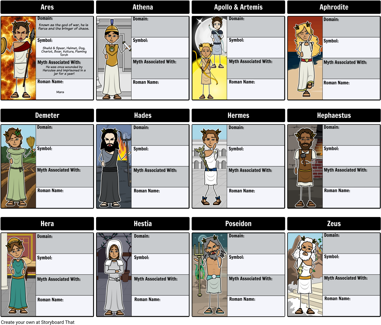Greek Mythology - Character Map - Character Of The Gorgon's Head (1316x1125), Png Download