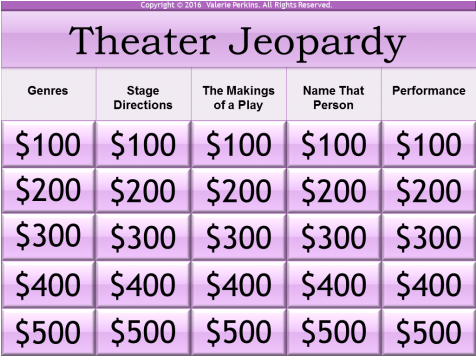 Interactive Drama/theater Terms Jeopardy Game - Lifespan Fitness (475x475), Png Download